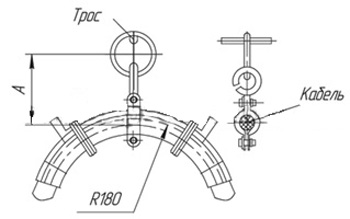 Рис.1. Схема кабельного подвеса ПСК 20-30