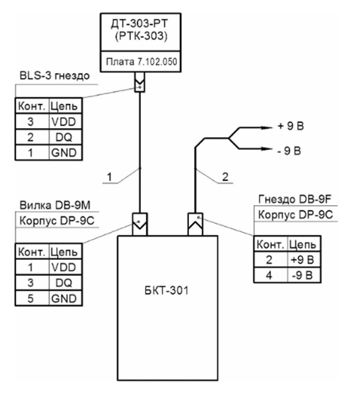 Схема электрических соединений блока контроля температуры БКТ-301